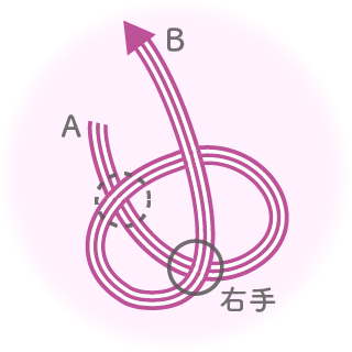 あわじ結びの結び方②