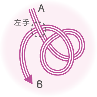 あわじ結びの結び方③