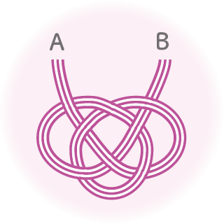 あわじ結びの完成形