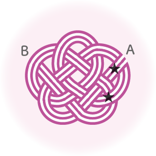 立体梅の付け方