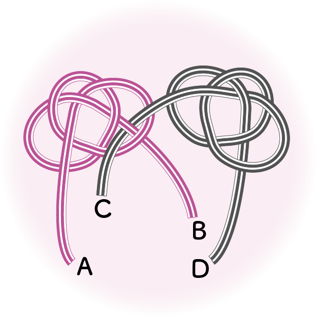 「あじさい結び」の作り方２のイラスト