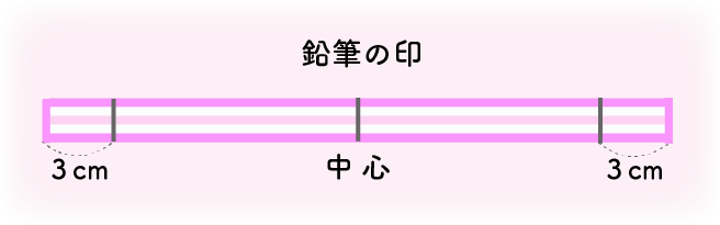 リボンの輪の作り方