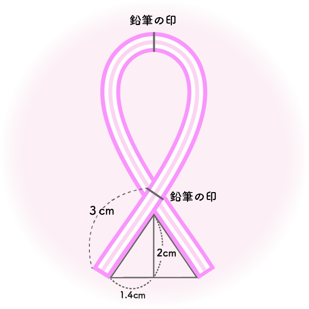 リボンの輪を作る
